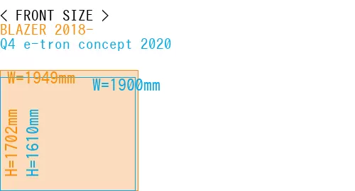 #BLAZER 2018- + Q4 e-tron concept 2020
